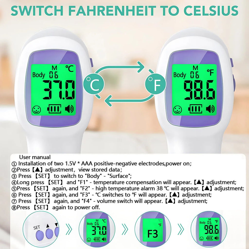 Medical Digital Infrared Forehead Thermometer Electronic Temperature Meter For Baby Thermometer Forehead Non-Contact Termometro