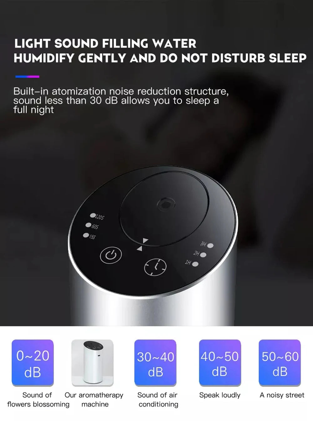 Waterless Aroma Essence Vaporizer Diffuser Nebulizer Room Fragrance Aromatherapy Diffuser Pure Essential Oils For Home