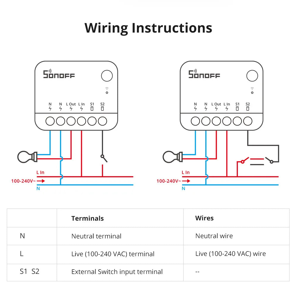 Zigbee Smart Switch Module ZBMINIR2 | Remote Relay Control Tidesmit