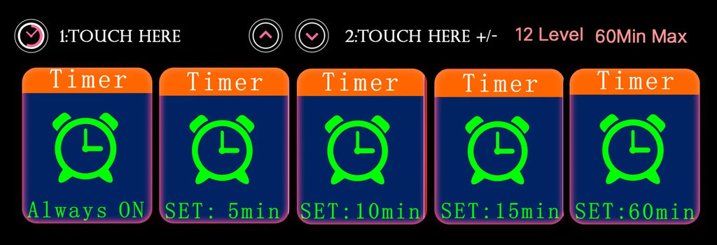 Red light therapy panel digital timer interface with 12 intensity levels and 60-minute max setting for home use.