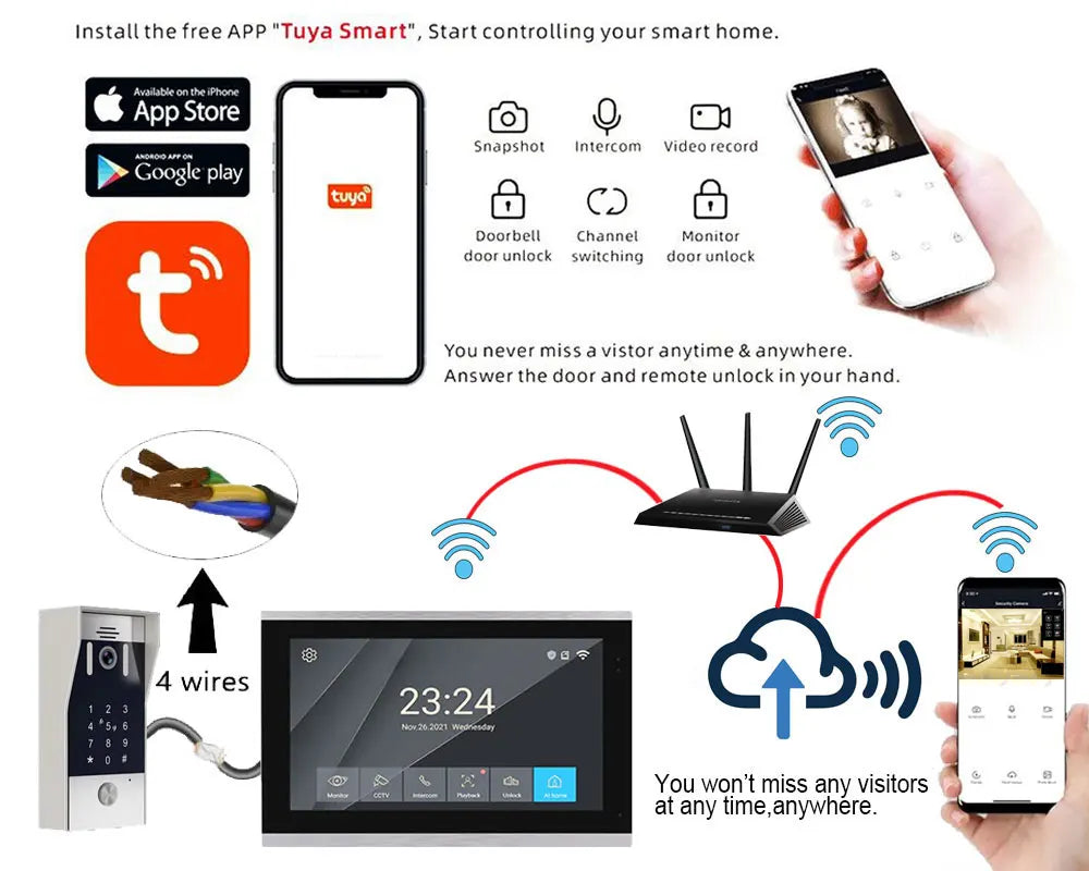5in1 Unlock Doorbell 10inch 1080P Touch Monitor Video Intercom System Home intercom with Fingerprint IC Card Unlock for apartmen