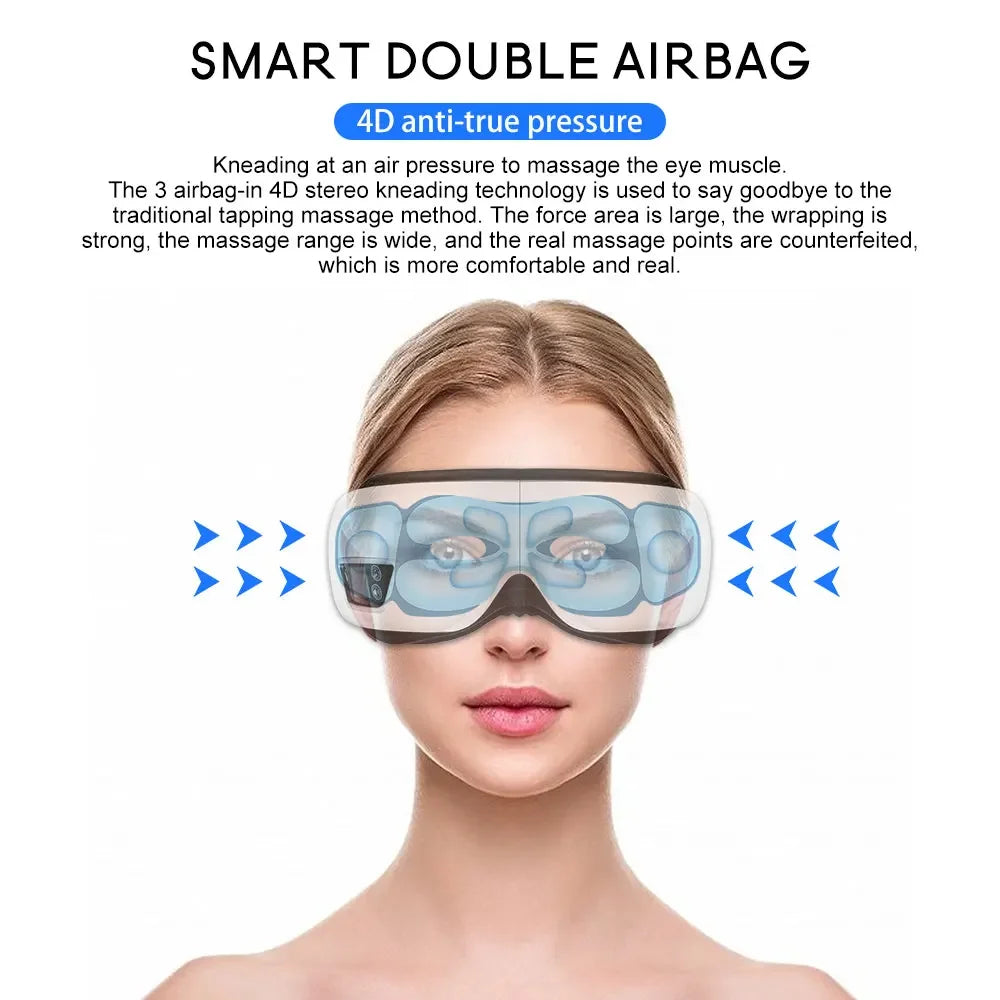 Eye Massager with Heat and Vibration - Fatigue Relief Tidesmit Relaxation Treatment Tidesmit
