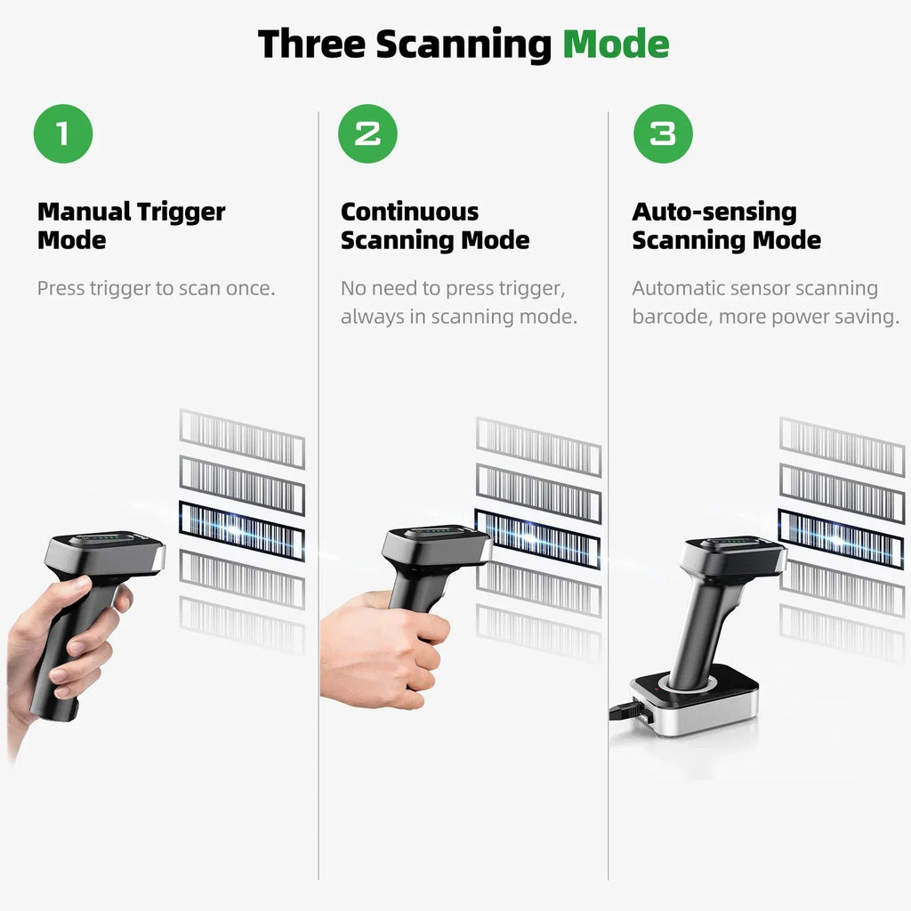 Eyoyo Blueooth Wireless 2D Barcode Scanner and Wired QR Barcode Reader PDF417 Automatic Sensing for Pos Scanning