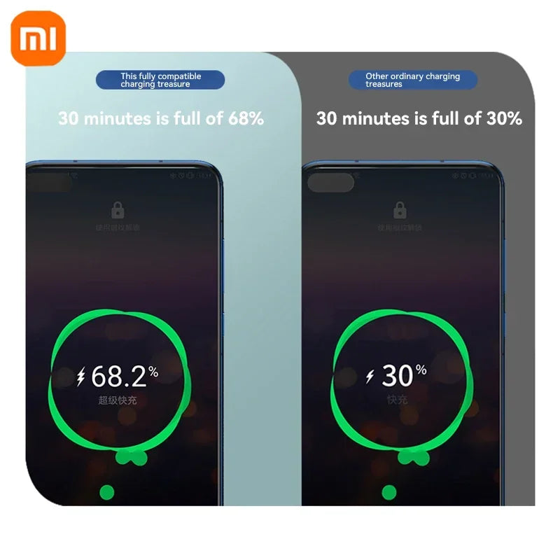 Tidesmit High Capacity Portable Power Bank 200000mAh Fast Charging Tidesmit