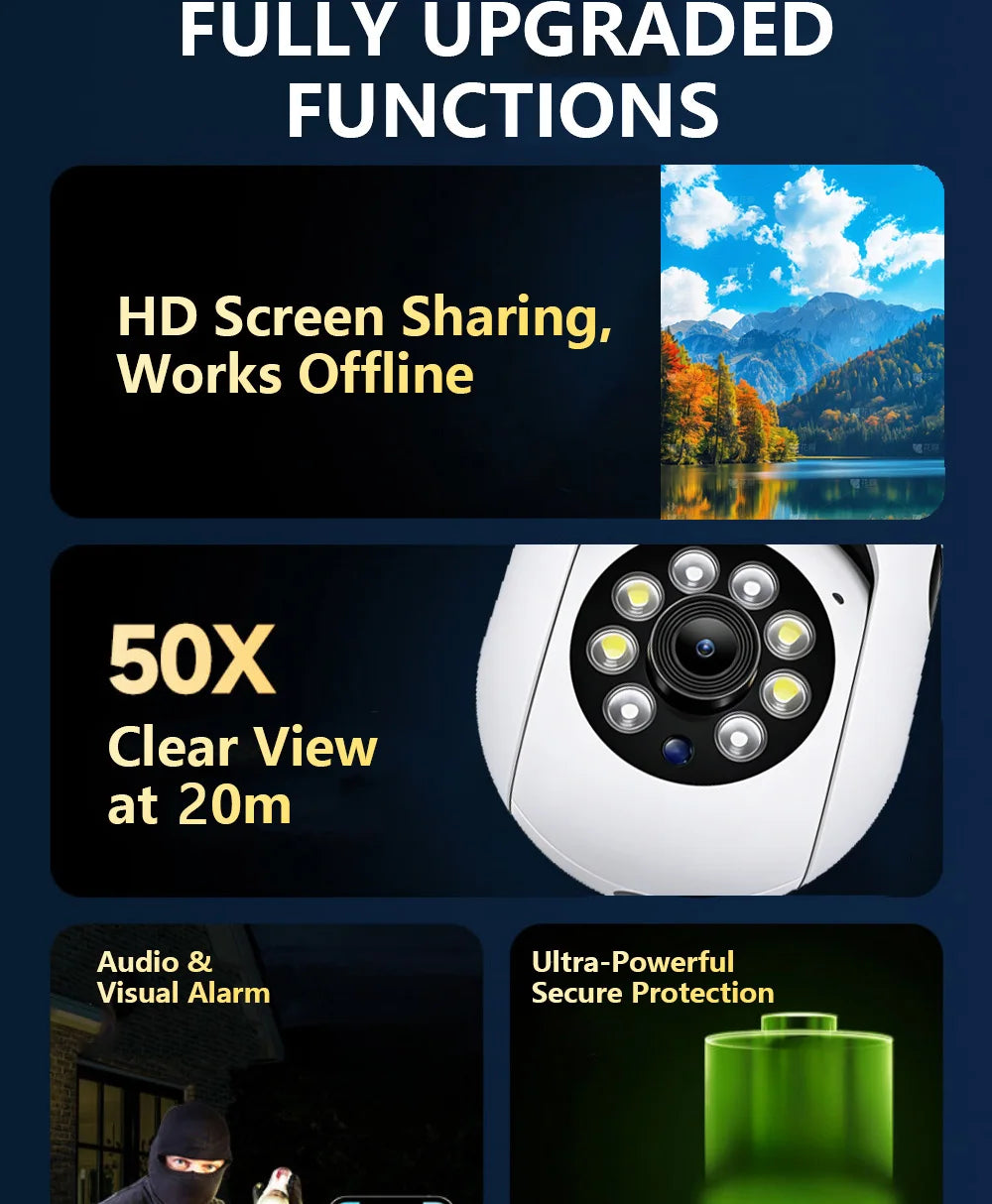8MP WiFi Camera 2.4G Security Surveillance PTZ IR Night Vision Motion Detection Home Security Camera with 2 Antennas for Child