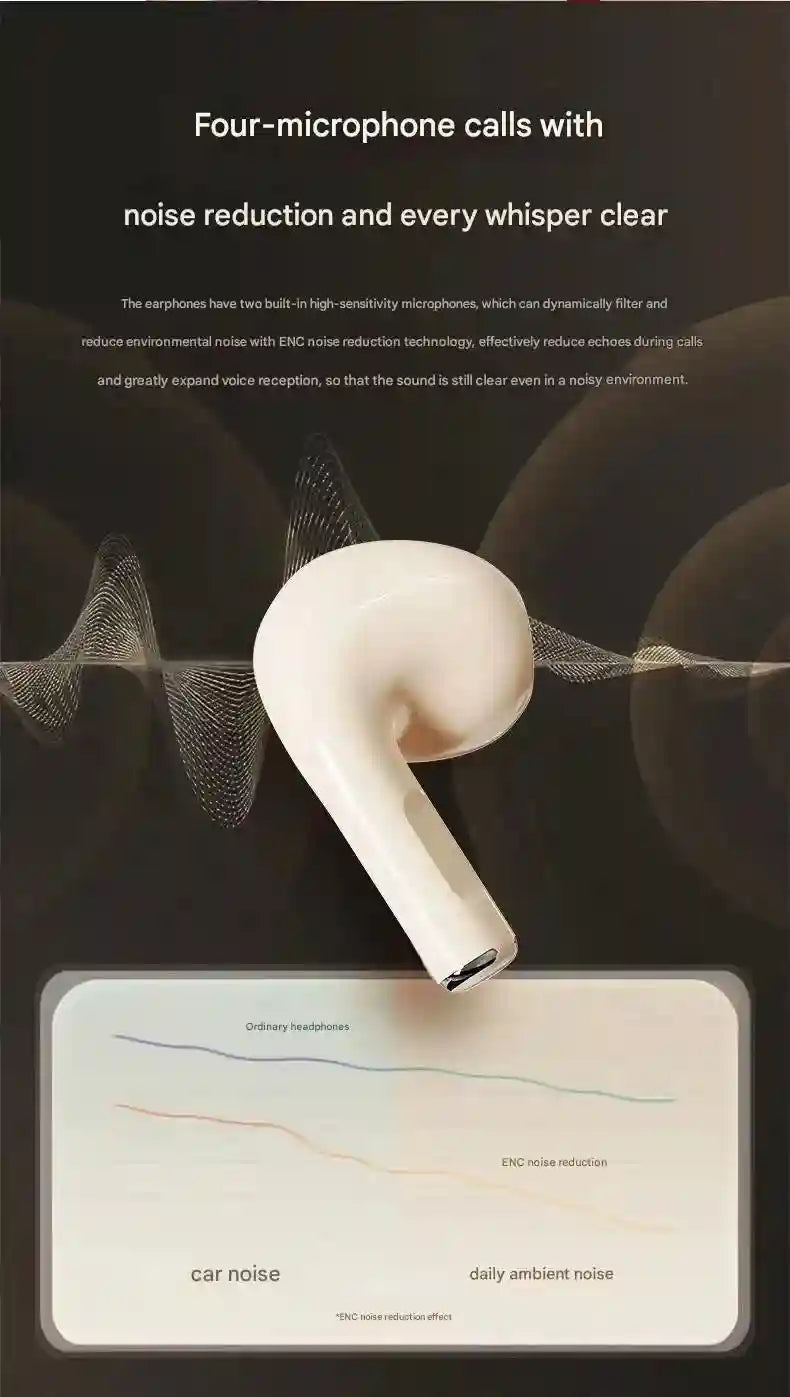 Wireless Headphones with LED Display - Bluetooth TWS Earbuds Tidesmit Tidesmit