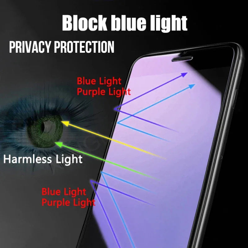 Anti Blue Light Privacy Screen Protector for iPhone 15 Pro Max Tidesmit