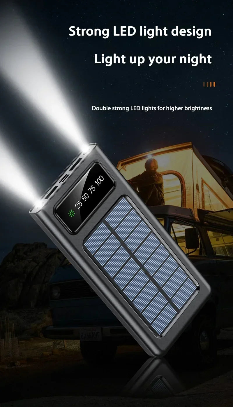 Tidesmit 200000mAh Solar Power Bank - Fast Charging Portable Charger Tidesmit