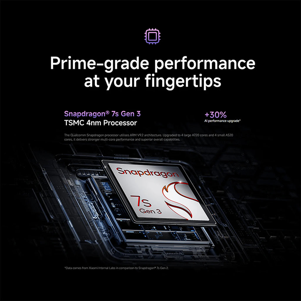 Xiaomi Redmi Note 14 Pro+ 5G 256GB - Pro Grade Camera & AMOLED Display AE Tidesmit