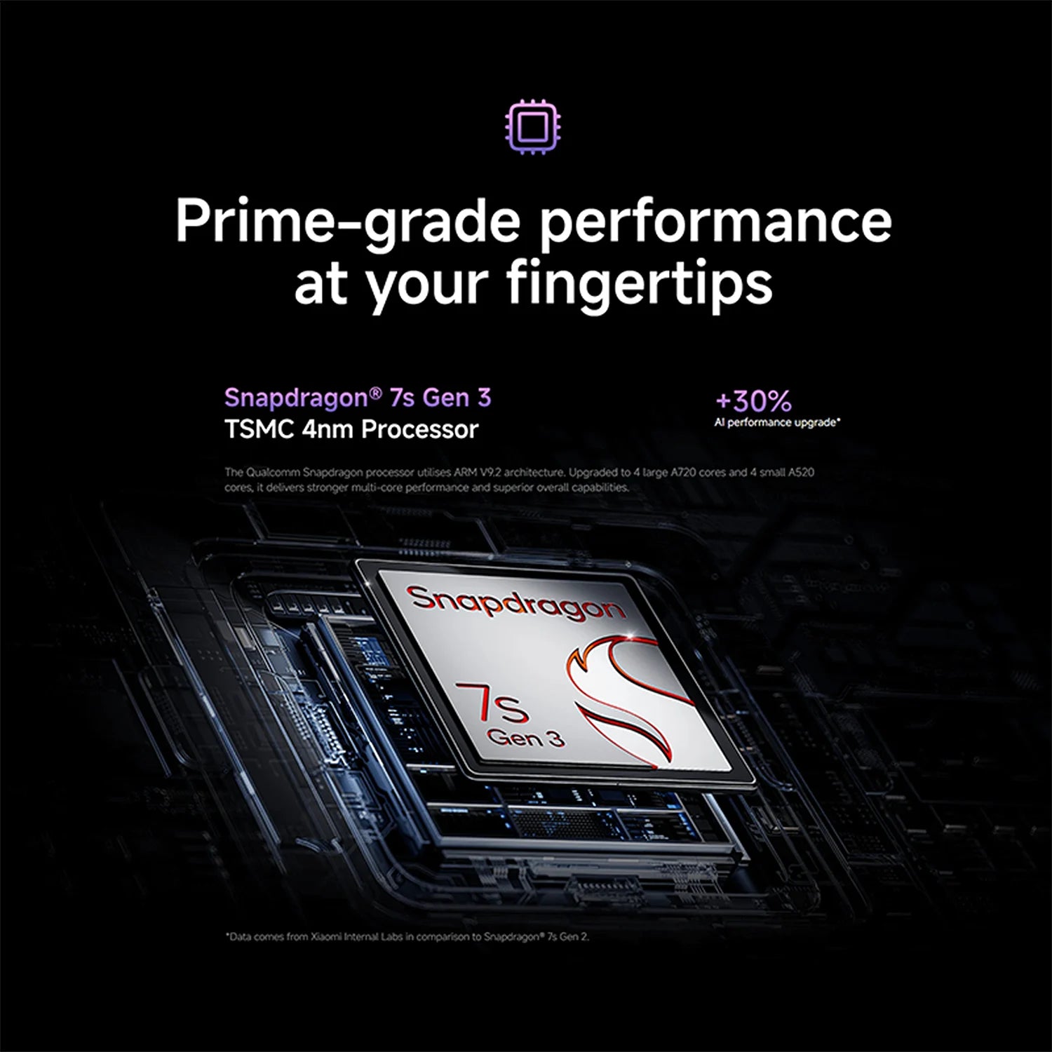 Xiaomi Redmi Note 14 Pro+ 5G 256GB - Pro Grade Camera & AMOLED Display AE Tidesmit