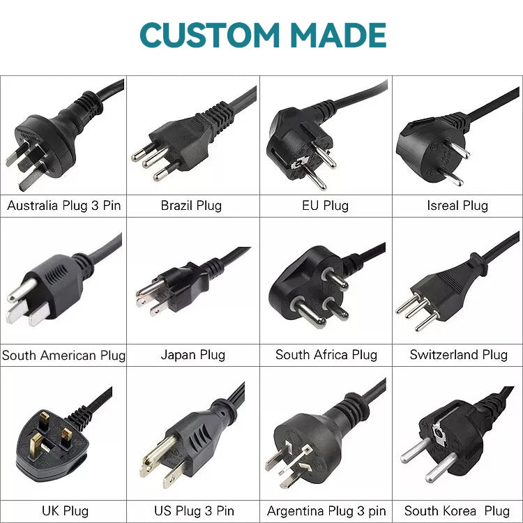 Power plug type chart with multiple designs including EU, UK, US, and Australia