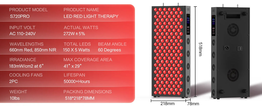 S720PRO LED red light therapy panel for skin anti-aging and pain relief, featuring 660nm red and 850nm NIR wavelengths.