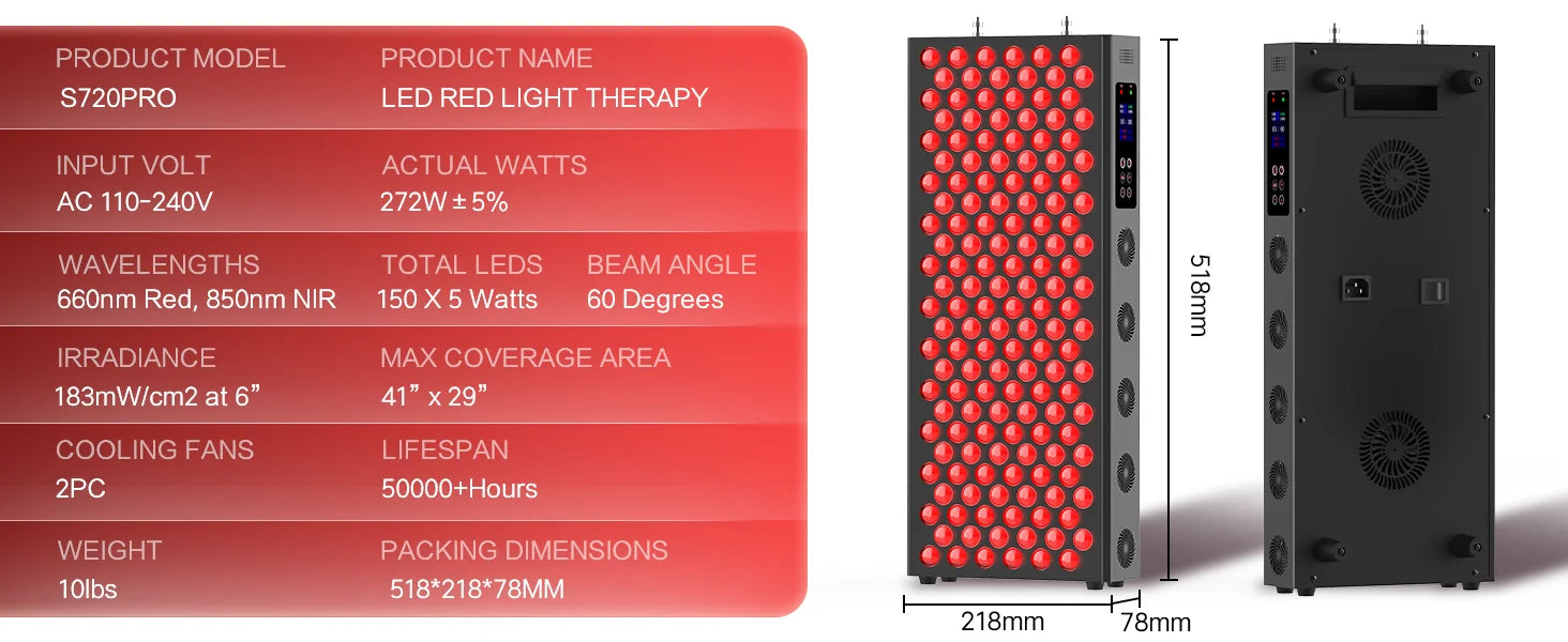 S720PRO LED red light therapy panel for skin anti-aging and pain relief, featuring 660nm red and 850nm NIR wavelengths.
