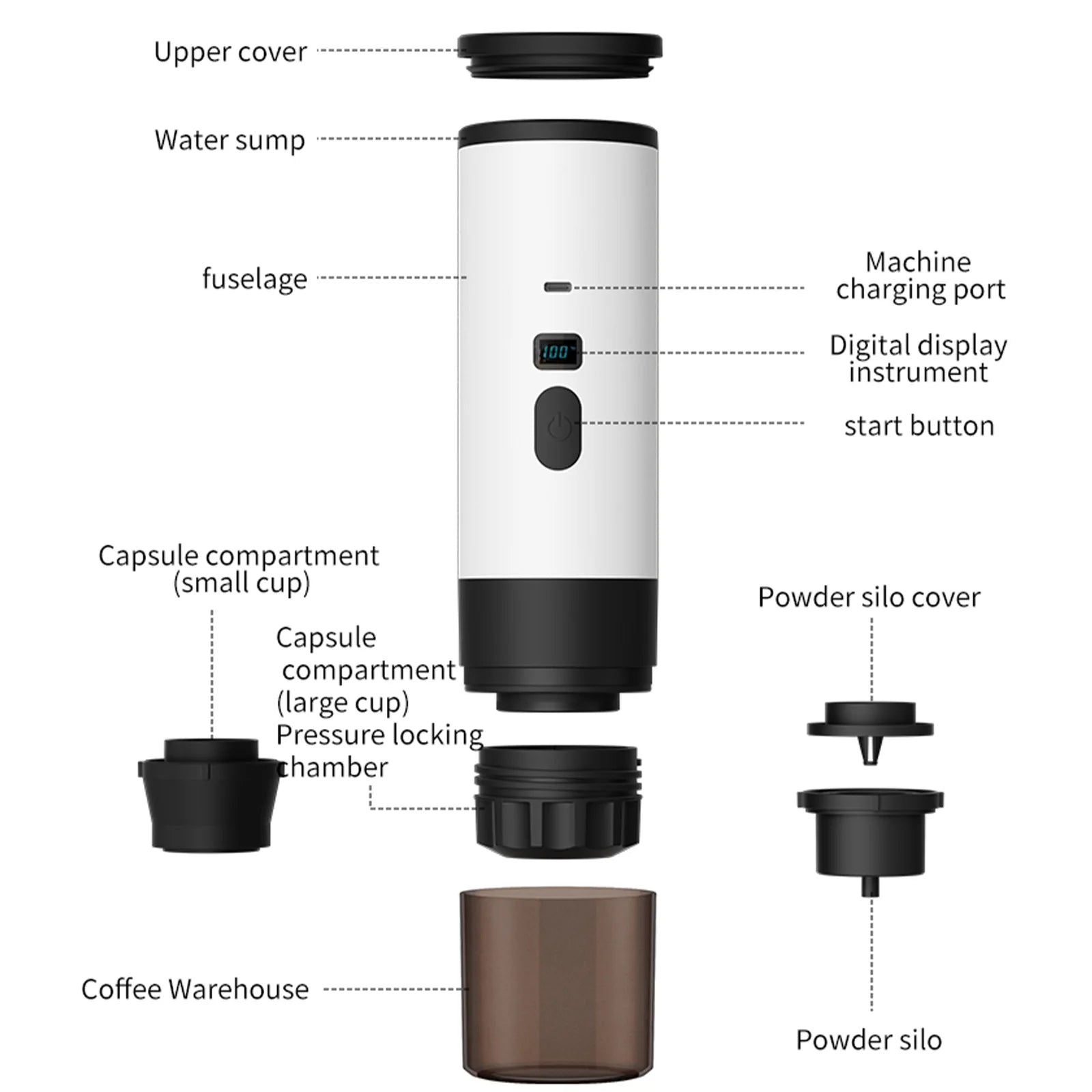 Portable white digital espresso maker with charging port, capsule compartments, and coffee powder silo components.