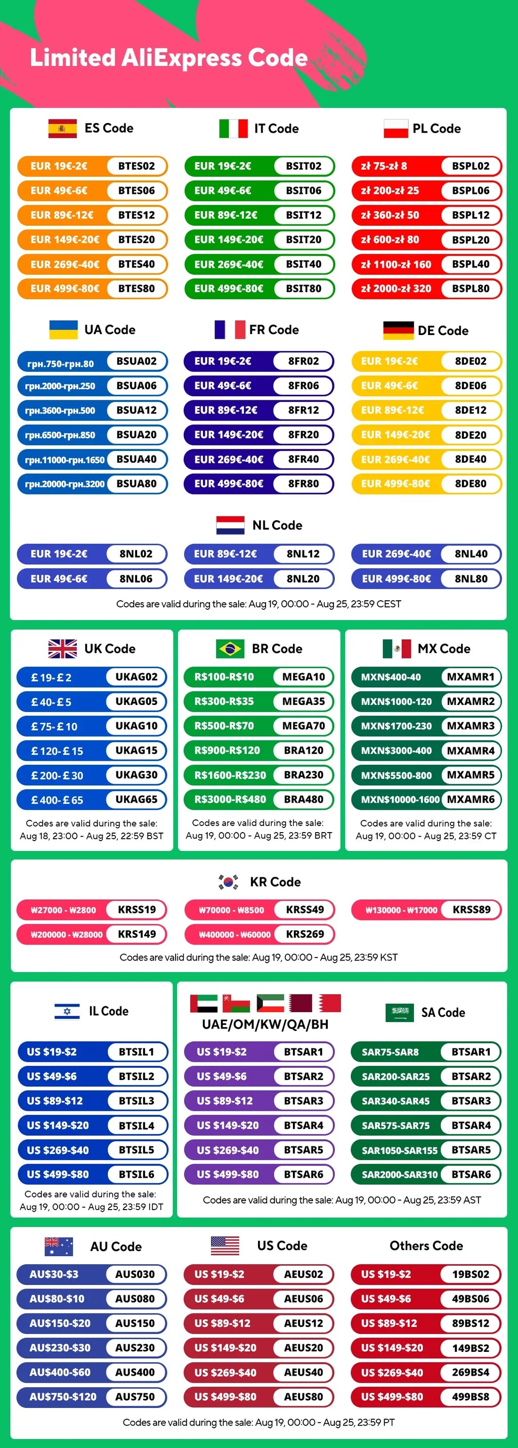Global ROM Xiaomi Redmi Note 8 Pro 6GB 64GB/128GB 4G Smartphone NFC Android Cell Phones Mobil Phone Dual SIM Cellphone