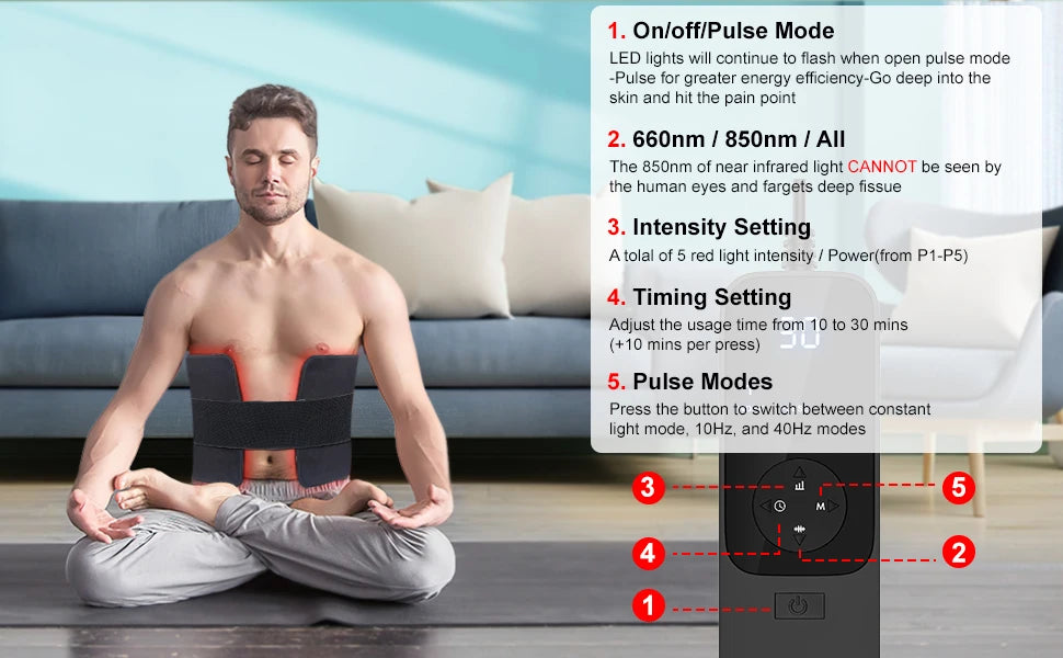 Red Light Therapy Heating Pad for Muscle Relief - Tidesmit Wellness Massage Chairs Tidesmit