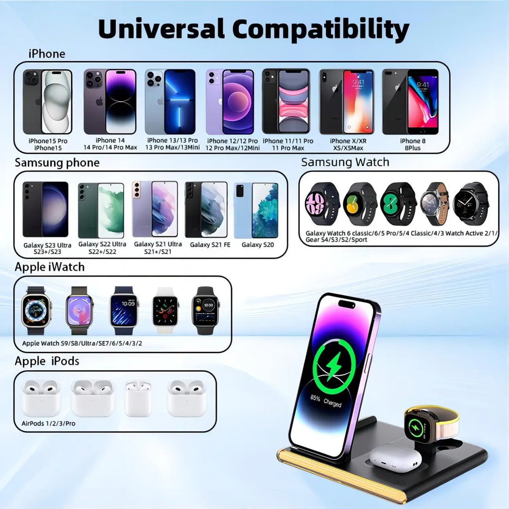 4-in-1 Wireless Charging Station - Qi Certified Multi-Device Fast Charger Tidesmit