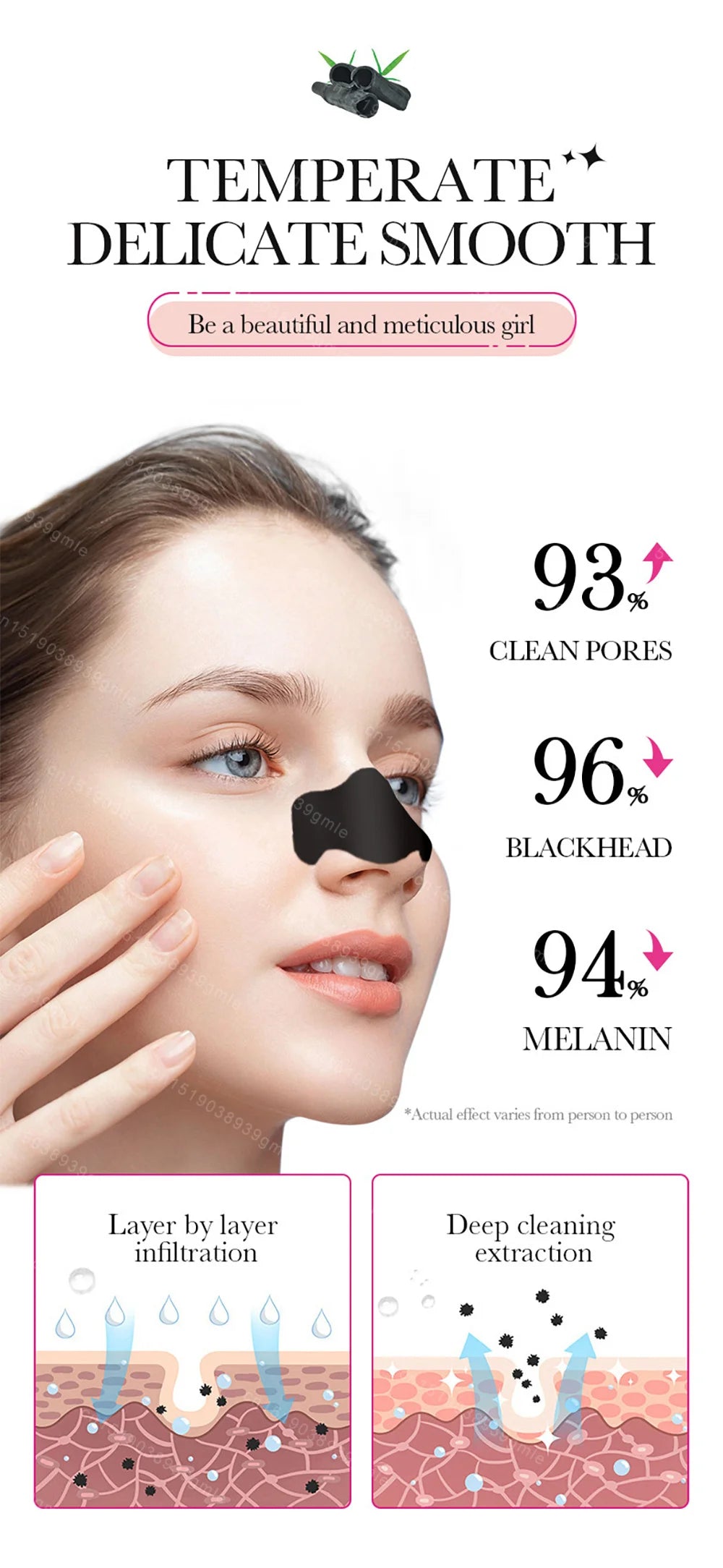 Remove Blackheads Deep Cleansing Nose Strips Gentle Facial Care Tool Unisex Remove Stickers Black Head Skin Care Mask Patch