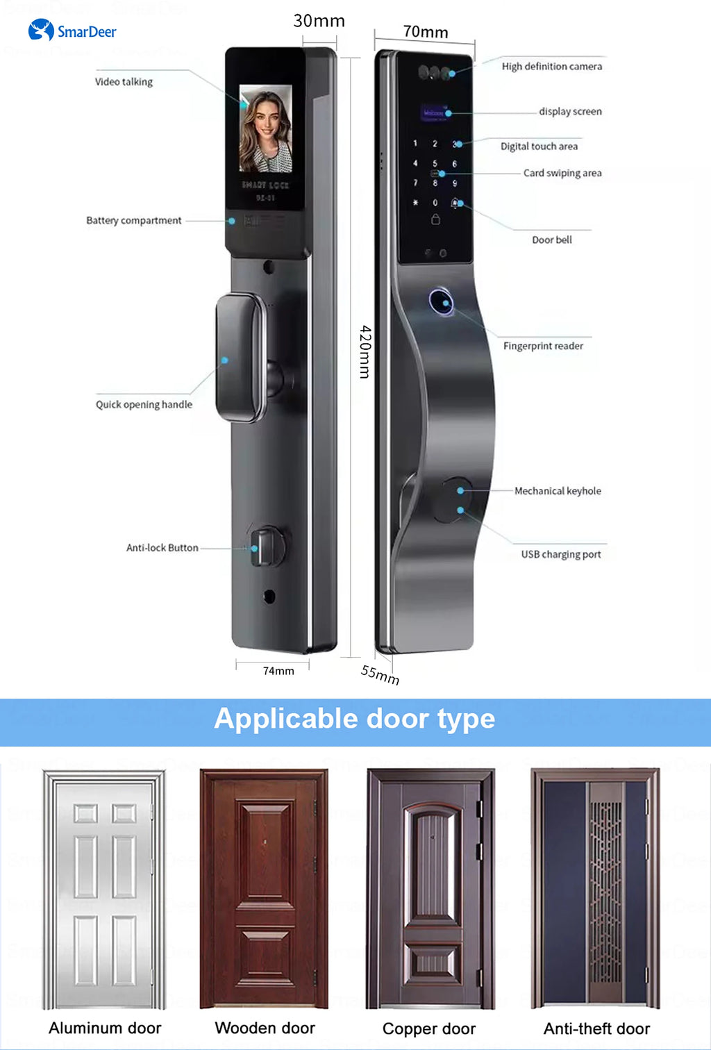 SmaerDer Smart Lock Facial Recognition Lock Fingerprint Magnetic Card Password Fully Automatic Electronic Lock with Camera