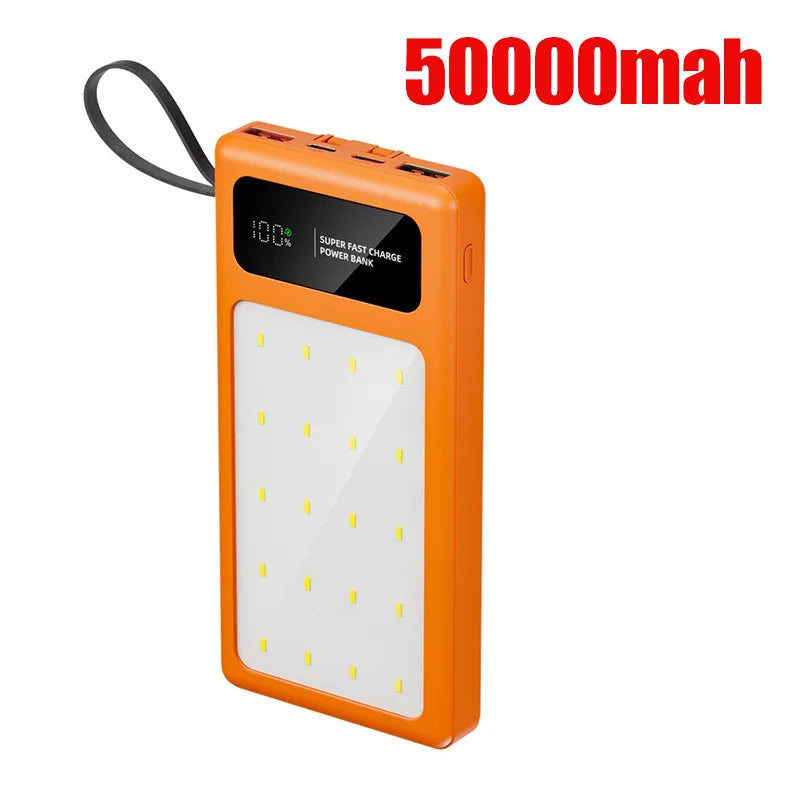 Portable Power Bank 200000mAh with PD Fast Charging & LED Light Orange 50000mah Tidesmit