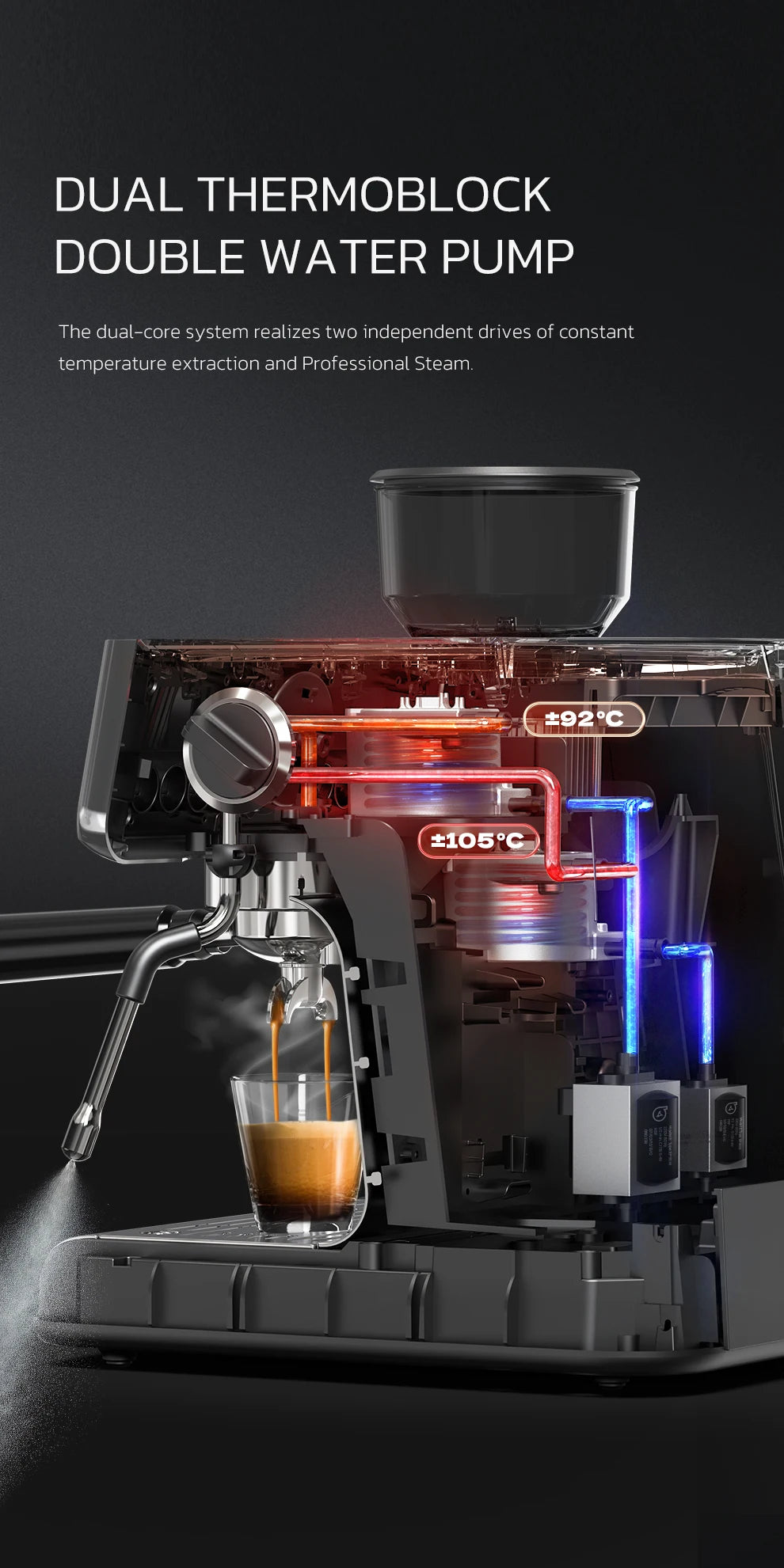 Black espresso machine cross-section showing dual thermoblock heating and double pump system for precise extraction.