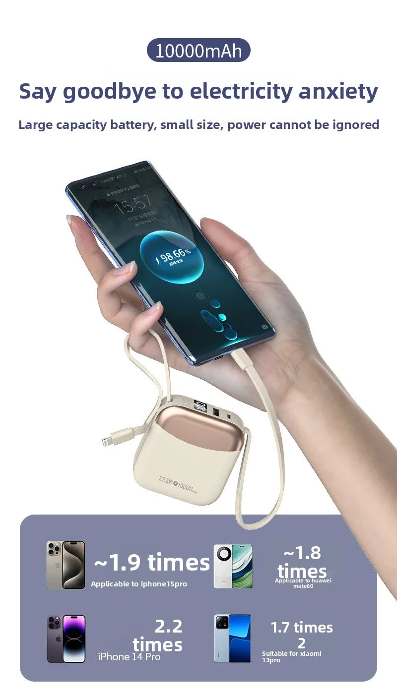 10000mAh Portable Charger - 66W Fast Charging Power Bank for Devices Tidesmit