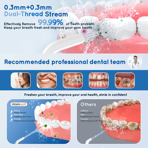 Pro Dental Care Kit AI toothbrush with 3-mode water flosser and electric toothbrush, side view of deep cleaning action.