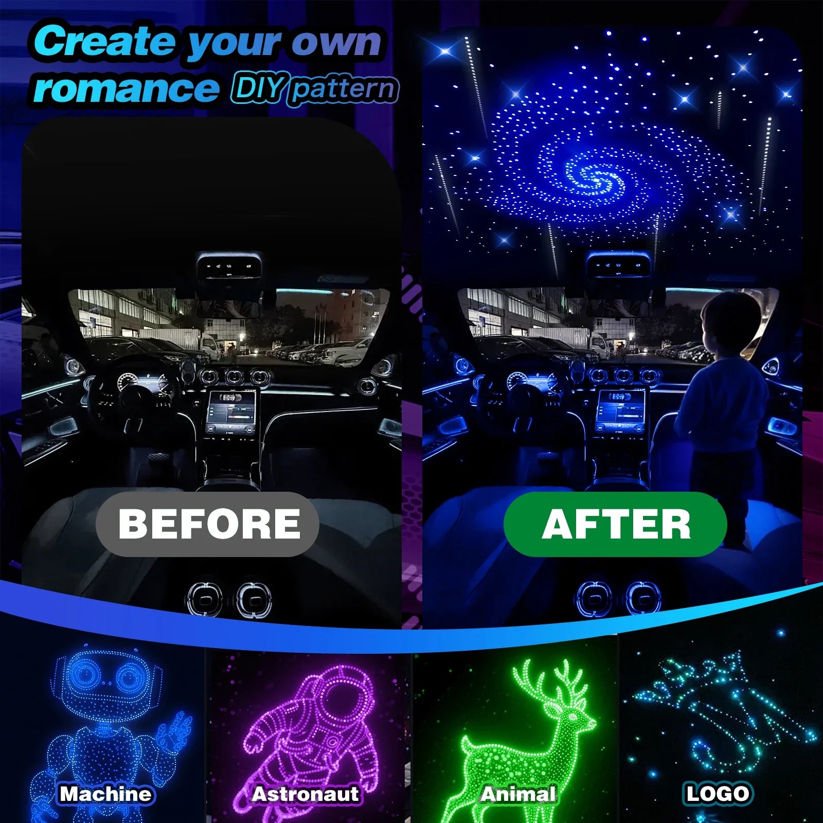 1200PCS Twinkle Starlight Headliner DIY Kit – Fiber Optic Car Ceiling Lights with Meteor Effect, RGBW Modes, Bluetooth Control