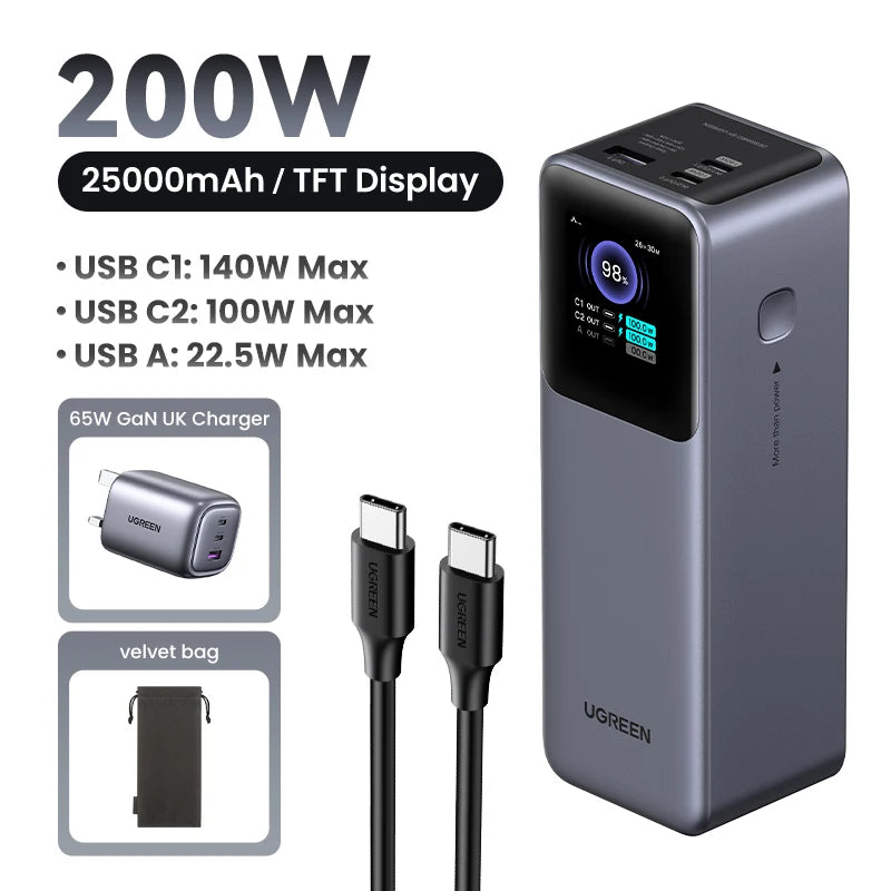 200W High Capacity Power Bank for Laptops and USB-C Devices 200W UK Bundle Tidesmit