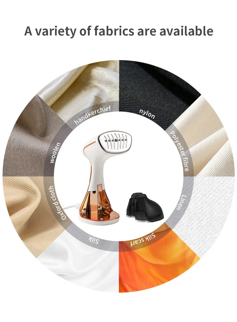Tidesmit 1800W handheld garment steamer with touch screen display and 320ml tank showing rapid heat technology