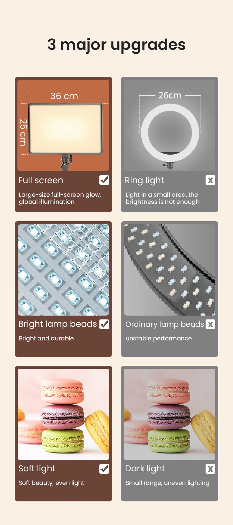 LED Video Light Panel for Content Creation - Adjustable Color Temp Tidesmit