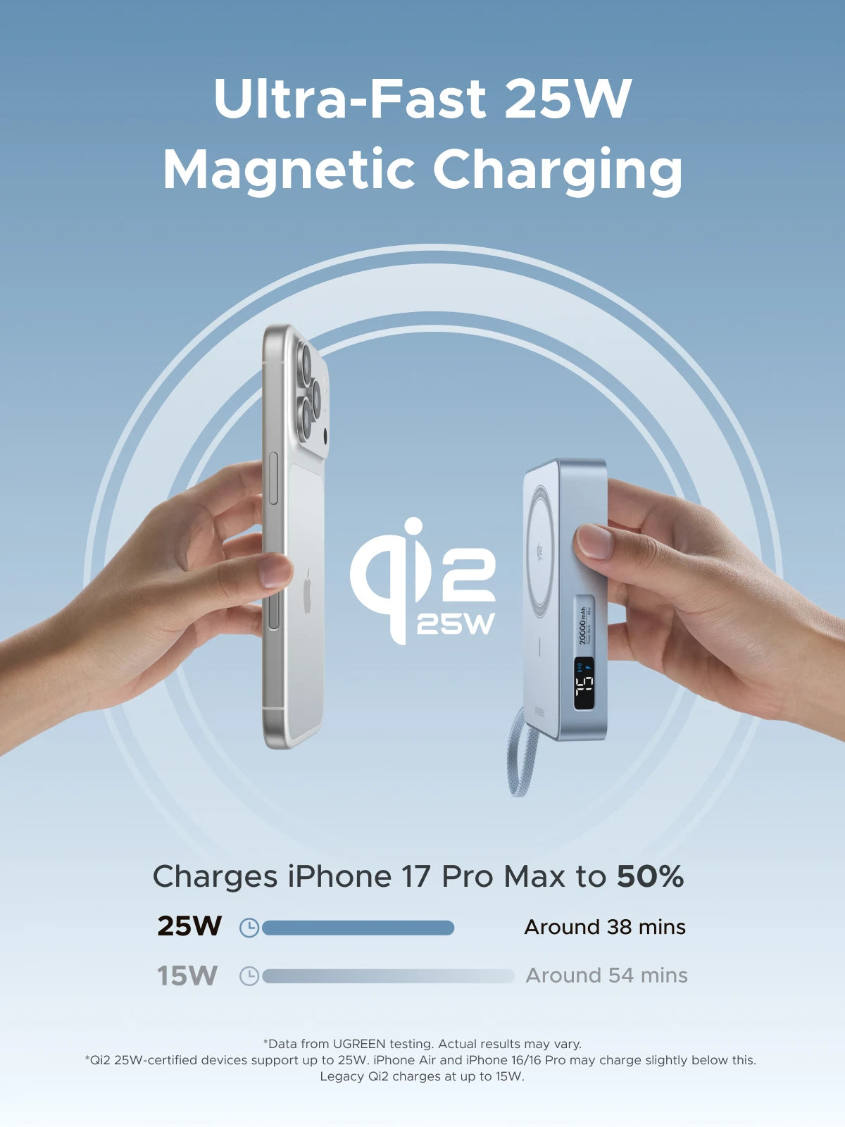 Magnetic 20000mAh Fast Charging Power Bank - PD USB-C Portable Charger Tidesmit