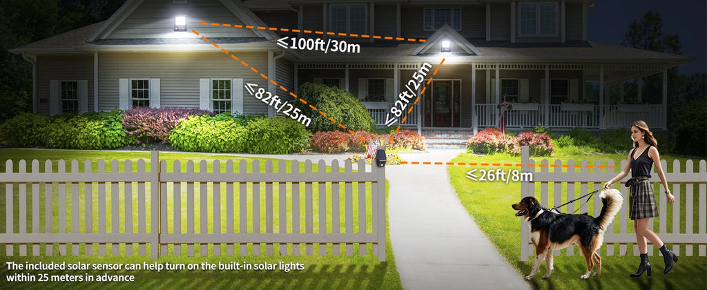 Intelamp 12000mah Long Battery Life Solar Lights With Super Large Solar Panel Faster Charging Two Motion Sensors Detect Wider&Longer For Garden Street Wall Yard