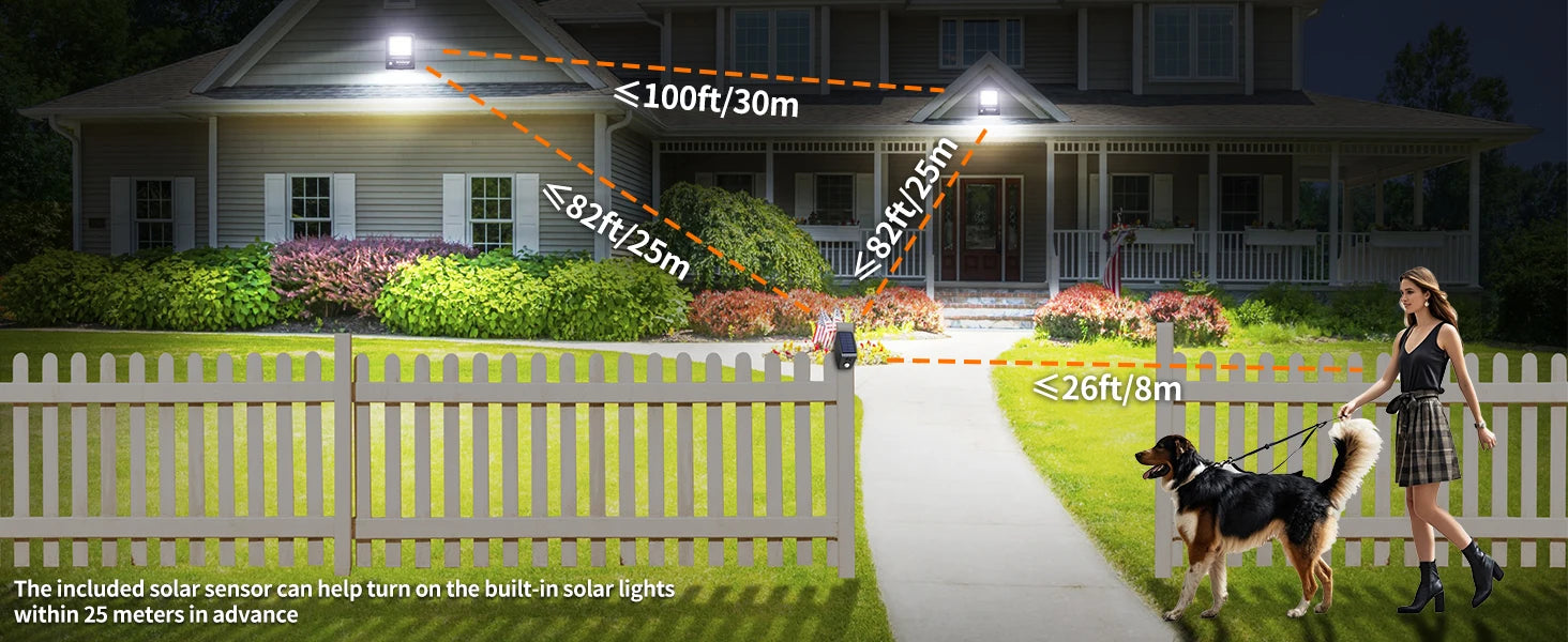 Intelamp 12000mah Long Battery Life Solar Lights With Super Large Solar Panel Faster Charging Two Motion Sensors Detect Wider&Longer For Garden Street Wall Yard