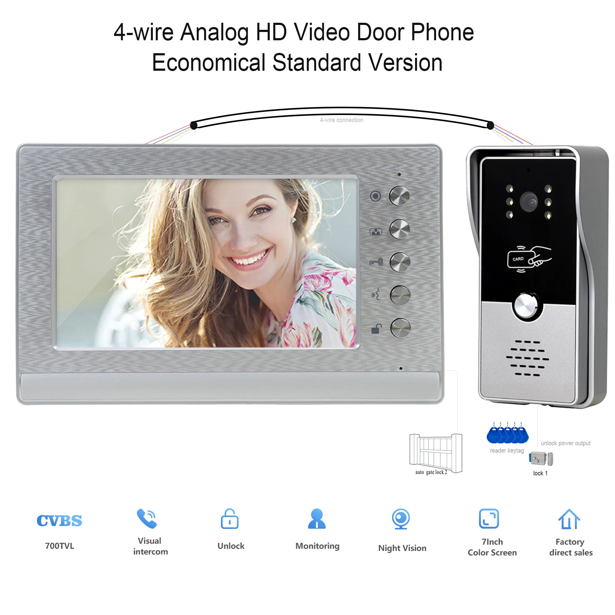 New Apartment Intercom Video Doorbell with RFID Card Unlock 7inch 4 Wired Video Door Phone System unlock 2 door ﻿