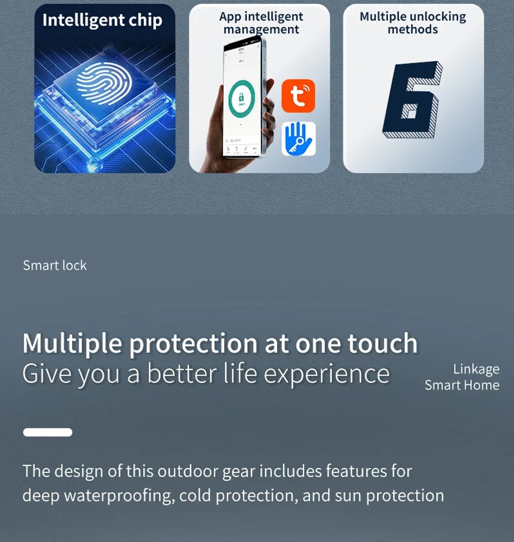 Euro 85 92mm Mortise Smartphone Access Keyless Entry Door Lock Handle Ultra-thin App Remote Operation WiFi Smart Lock