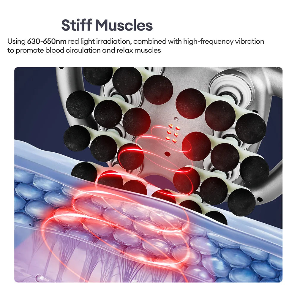 Fascia Massage Gun - 99 Strength Levels Portable Body Massager Relaxation Treatment Tidesmit