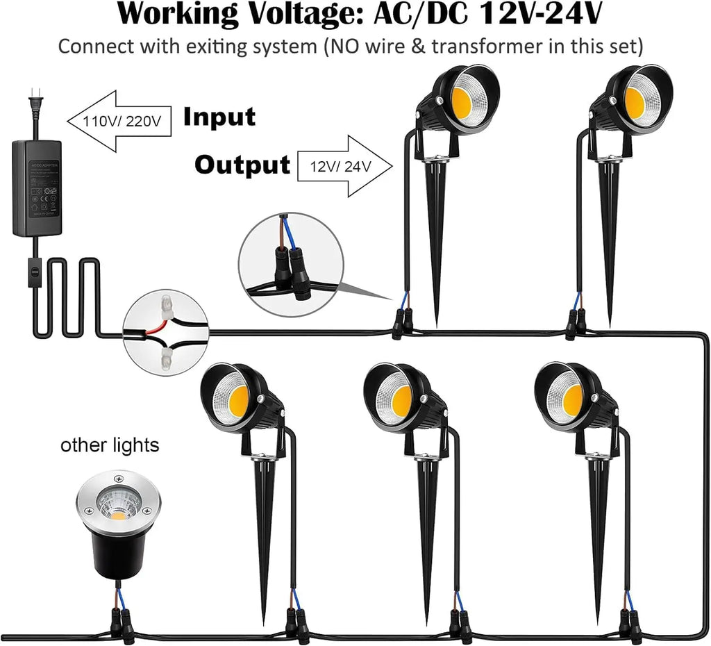 1-Meter Wire 10W Low Voltage LED Landscape Lighting with Connectors, 12V Outdoor Spotlights Garden Pathway Lights, 1000LM