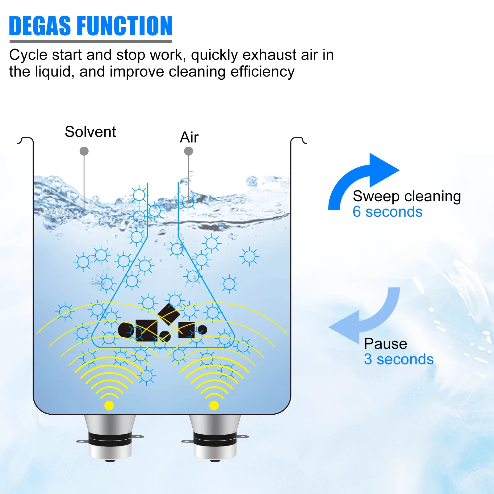 Tidesmit 1.3L ultrasonic jewelry cleaner featuring digital degas and heater settings for cleaning rings and glasses