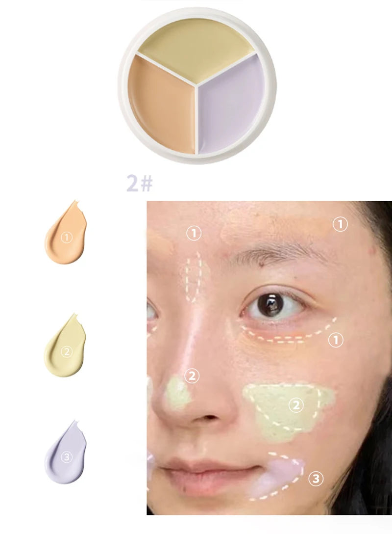 Tidesmit 3 color concealer palette for dark circles and green contouring high coverage face makeup texture view