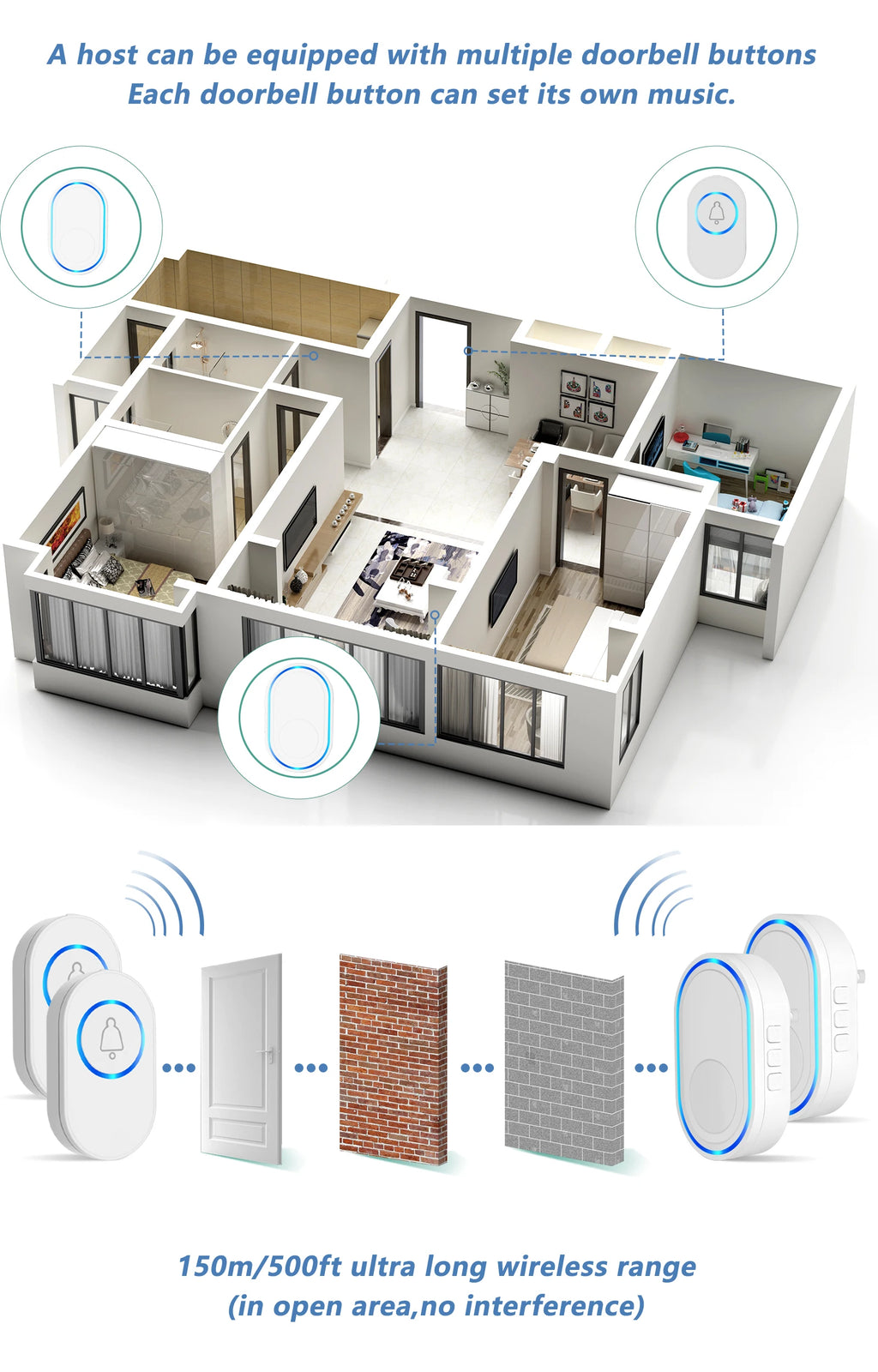 Wireless Doorbell 39 Music LED Flash Security Alarm Outdoor IP65 Waterproof Smart Home Intelligent Door Bell Chime Kit