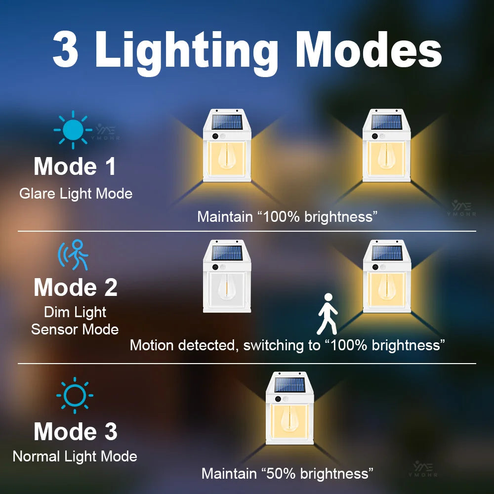 4PCS Solar Wall Light Outdoor Waterproof Sunlight Pathway Fence Lamp Yard Luminous Wall Washer Garden Decoration Tungsten Light