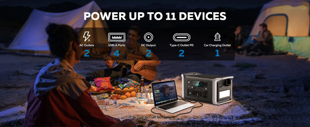 CTOLITY 1024Wh LiFePO4 Portable Power Station 1600W Pure Sine Wave Solar Generator 110V AC Ports Camping Outdoor Garden Party