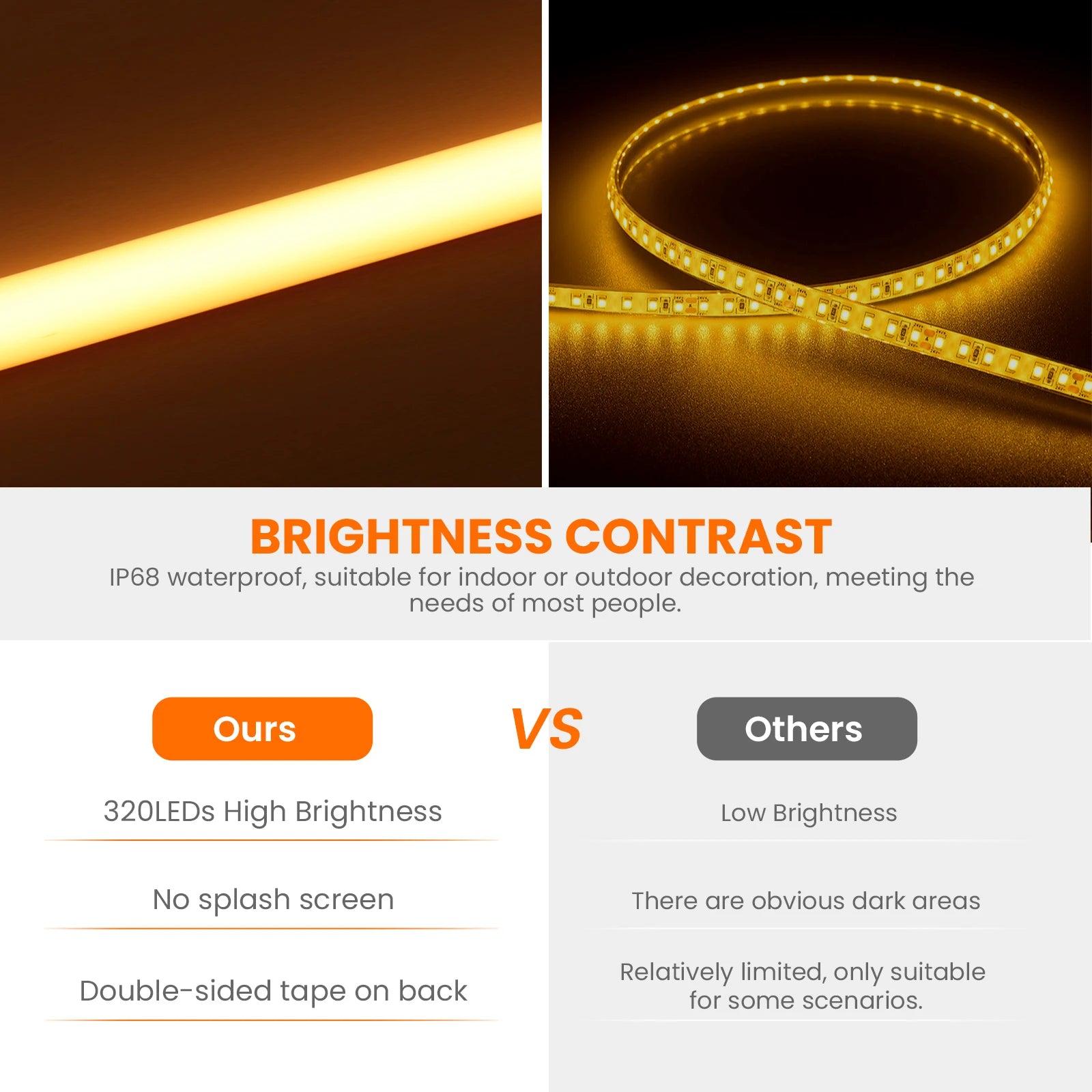 IP68 Waterproof COB LED Strip Light 12V 24V 320LEDs/m Flexible LED Neon Tape for Outdoor Swimming Pool High Density Linear Light