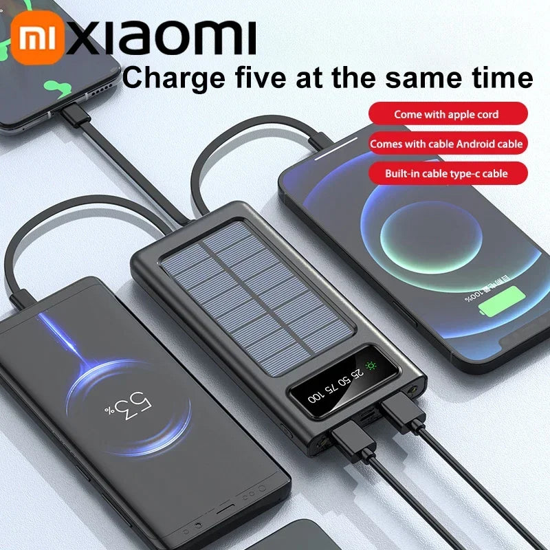 Tidesmit 200000mAh Solar Power Bank - Fast Charging Portable Charger Tidesmit