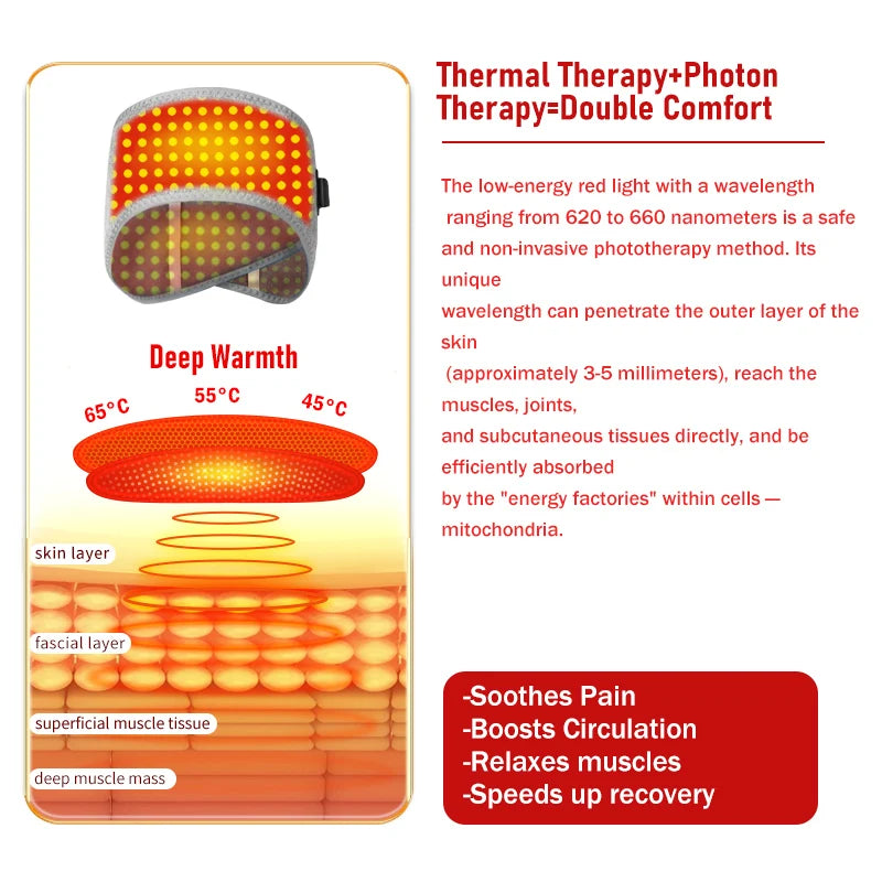 Red light therapy wrap with grid-patterned LED lights for deep muscle and joint pain relief.