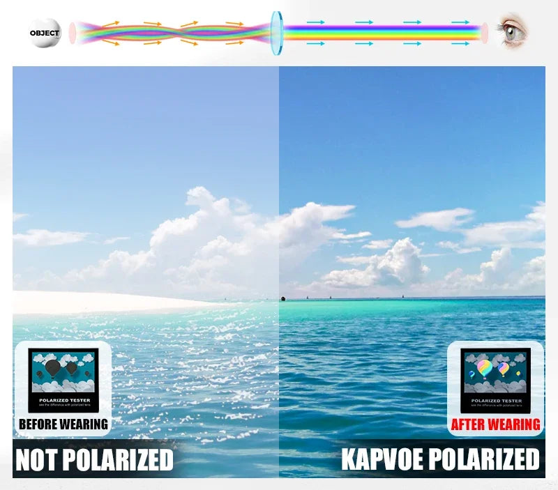 Kapvoe UV400 Polarized Outdoor Bike Cycling Child Sunglasses Teenagers Bicycle Cycling Glasses Sports Boys Girls Goggles Sale