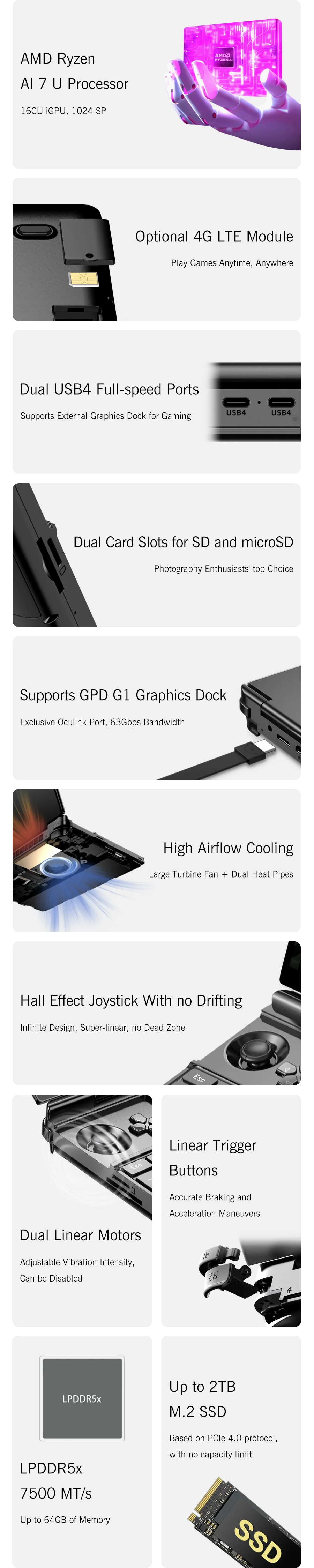 GPD WIN MAX 2 Mini Laptop AMD AI 9 HX 370 32GB RAM 2TB SSD LPDDR5 Al PC 35w TDP 10.1'' Handheld Portable Computer for Business