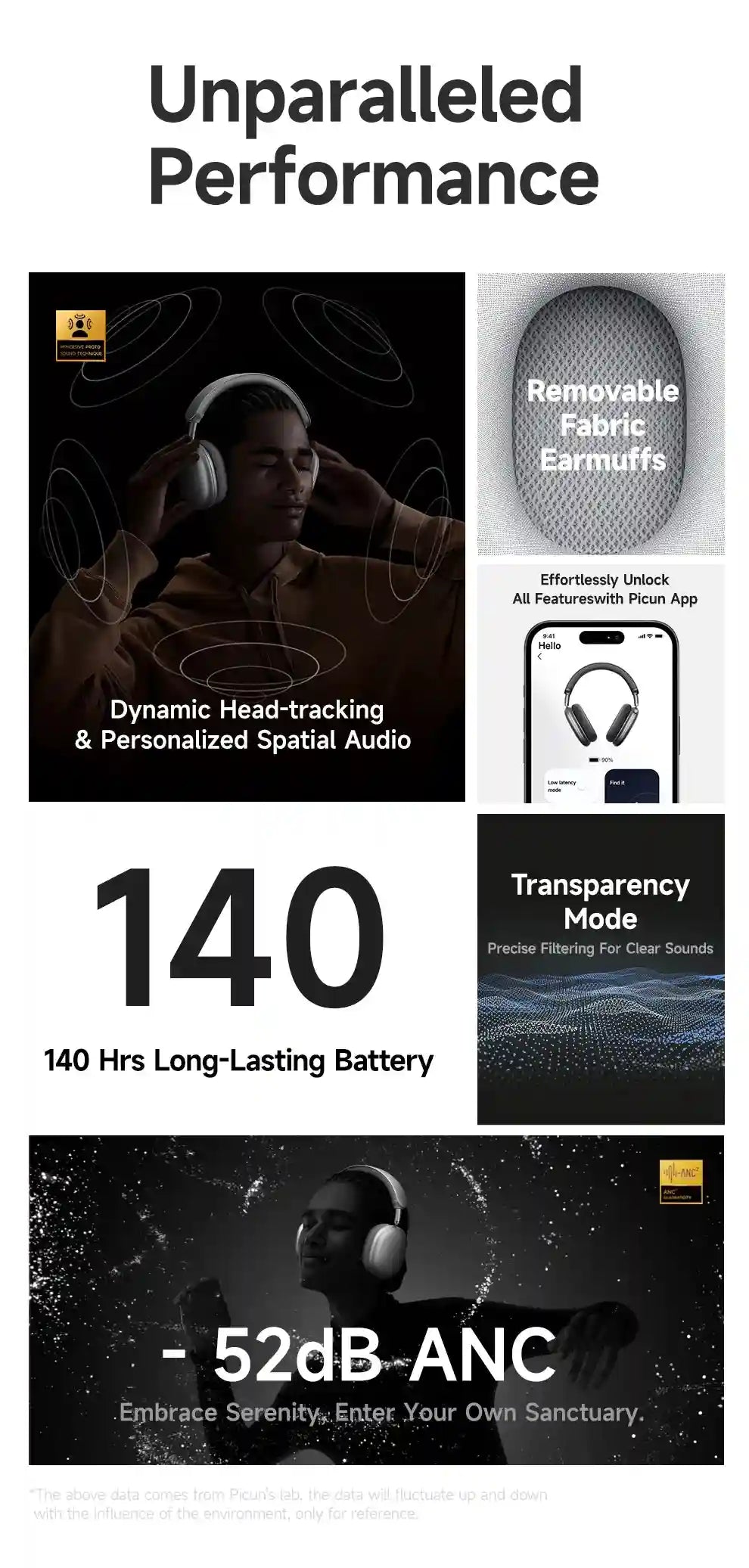 Wireless Noise Cancelling Headphones - Over-Ear 3D Spatial Audio F8 Tidesmit