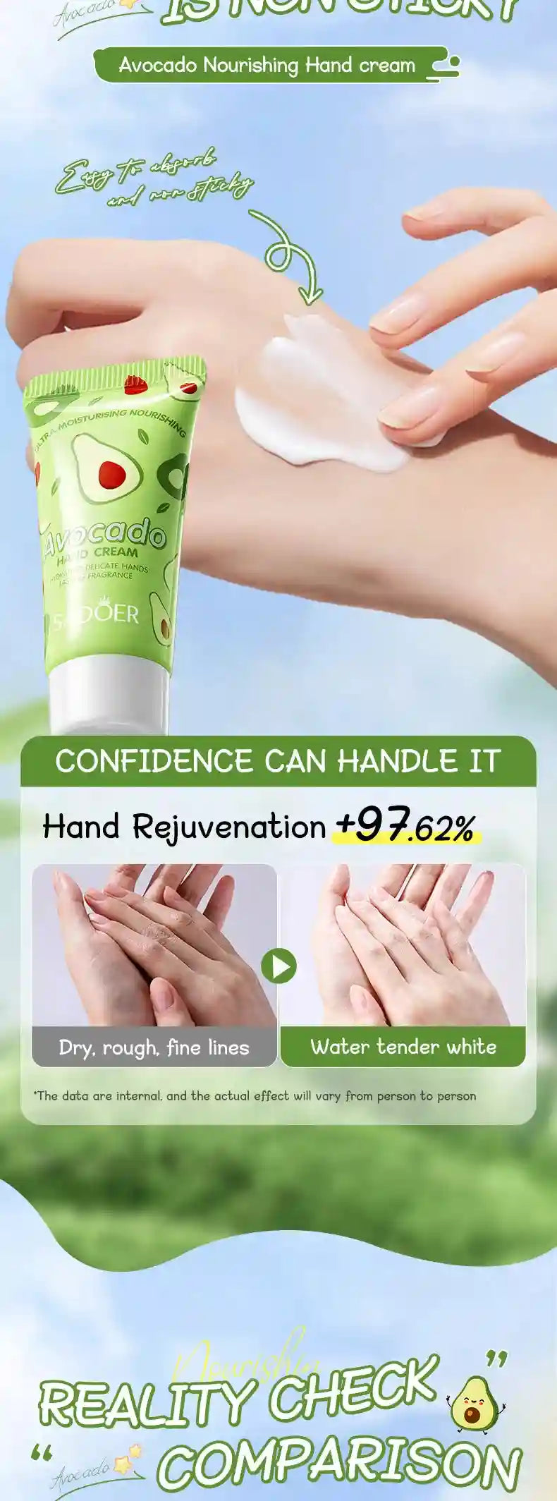 Avocado Nourishing Hand Cream & Lip Balm Set for Dry Skin Repair Lip Care Tidesmit